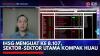 IHSG Menguat ke 8.107, Sektor-Sektor Utama Kompak Hijau. (Sumber: IDX Channel)