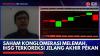 Saham Konglomerasi Melemah, IHSG Terkoreksi Jelang Akhir Pekan. (Sumber: IDX Channel)