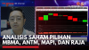 Analisis Saham Pilihan MBMA, ANTM, MAPI, dan RAJA