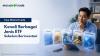 Tips MotionTrade: Kenali Berbagai Jenis ETF Sebelum Berinvestasi. (Foto: Istimewa)