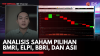 Analisis Saham Pilihan BMRI, ELPI, BBRI, dan ASII
