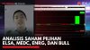Analisis Saham Pilihan ELSA, MEDC, ENRG, dan BULL