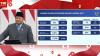Prabowo Targetkan Pertumbuhan Ekonomi 2027 Capai 6 Persen. (Foto YouTube Setpres)