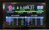 Indeks Harga Saham Gabungan (IHSG) dibuka menguat 0,15 persen ke level 6.688 pada perdagangan Kamis (10/9/2026). (Foto: iNews Media/Desi Angriani)