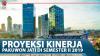 Proyeksi Kinerja Pakuwon Jati Di Semester II 2019 - Market Review Full