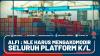 ALFI : NLE Harus Mengakomodir Seluruh Platform K/L - Market Review Part 2