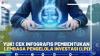Yuk! Cek Infografis Pembentukan Lembaga Pengelola Investasi (LPI)