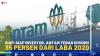Siap-siap Investor, Antam Tebar Dividen 35 Persen dari Laba 2020