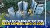 Kinerja Ciputra Development (CTRA) Kian Cemerlang di 2021
