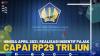Hingga April 2021, Realisasi Insentif Pajak Capai Rp29 Triliun