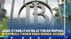 Jaga Stabilitas Nilai Tukar Rupiah, BI Kembali Tahan Suku Bunga Acuan