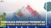 Pengusaha Berharap Pemerintah Bisa Subsidi Gaji Kepada Karyawan - Market Review Part 3