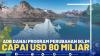 ADB Danai Program Perubahan Iklim Capai USD80 Miliar
