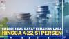 Q2 2021, HEAL Catat Kenaikan Laba hingga 422,51 Persen