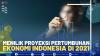 Menilik Proyeksi Pertumbuhan Ekonomi Indonesia di 2021