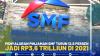 Penyaluran Pinjaman SMF Turun 12,8 Persen jadi Rp3,6 Trilliun di 2021