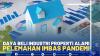 Daya Beli Industri Properti Alami Pelemahan Imbas Pandemi