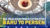 BEI: Realisasi Pencatatan Efek Baru 70 Persen