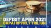 Defisit APBN 2021 Capai Rp783,7 Triliun