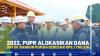 2022, PUPR Alokasikan Dana Untuk Bangun Rumah Sebesar Rp5,1 Triliun