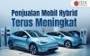 Gaikindo Sebut Penjualan Mobil Hybrid Setiap Tahun Terus Meningkat