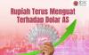 Rupiah Terus Menguat Terhadap Dolar AS