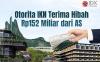Otorita IKN Terima Hibah Rp152 Miliar dari AS untuk Pengembangan Kota Cerdas