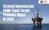 Ini Sederet Strategi Kementerian ESDM untuk Kejar Target Produksi Migas di 2025 