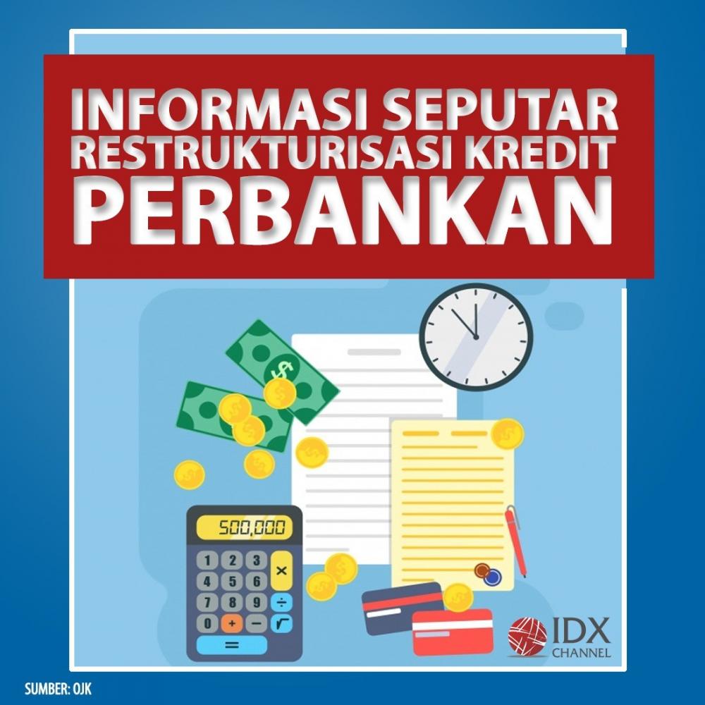 Informasi Seputar Restrukturisasi Kredit Perbankan - IDX Channel