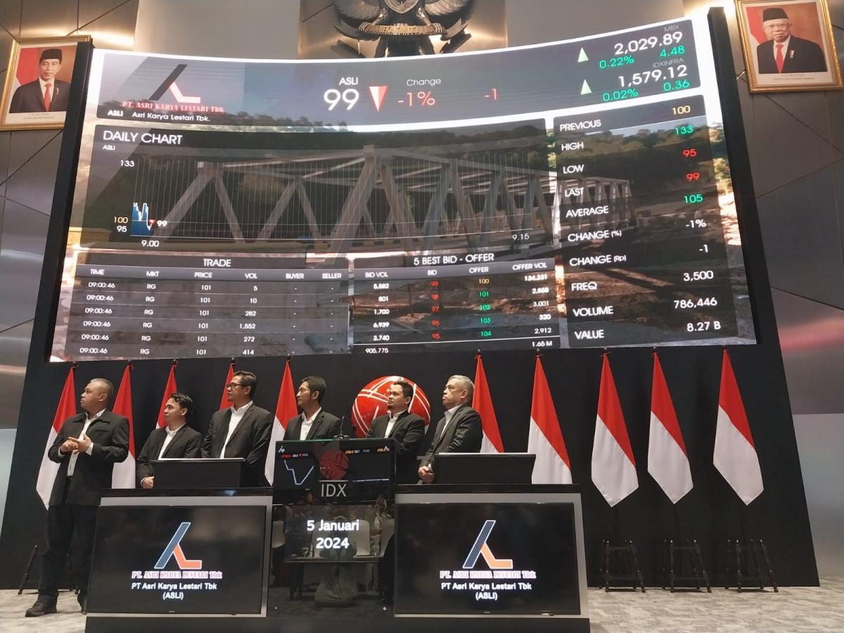 Tender Offer Asri Karya (ASLI) Sepi Peminat, Tak Ada Saham Terjual Tender Offer Asri Karya (ASLI) Sepi Peminat, Tak Ada Saham Terjual
