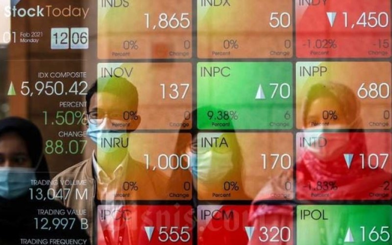 IHSG Hari Ini Diproyeksi Koreksi Wajar Menunggu Keputusan BI Rate IHSG Hari Ini Diproyeksi Koreksi Wajar Menunggu Keputusan BI Rate