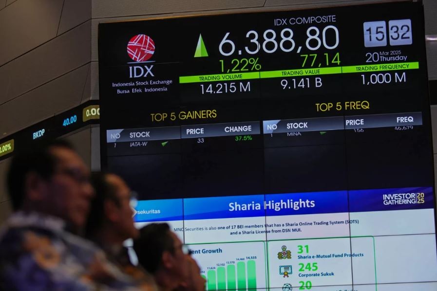 Dibuka Rebound ke 6.366, IHSG Kembali Masuk Zona Merah Dibuka Rebound ke 6.366, IHSG Kembali Masuk Zona Merah