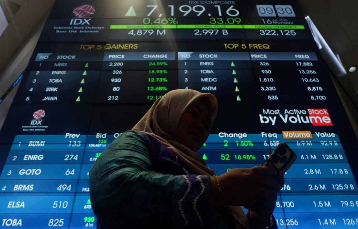 IHSG Pekan Ini Masih Dibayangi Fluktuasi Rupiah dan Kebijakan The Fed IHSG Pekan Ini Masih Dibayangi Fluktuasi Rupiah dan Kebijakan The Fed