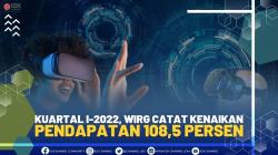 Kuartal I-2022, WIRG Catat Kenaikan Pendapatan 108,5 Persen,(SUMBER: IDX CHANNEL)