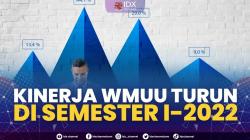 Kinerja WMUU Turun di Semester I-2022.(SUMBER : IDX CHANNEL)