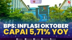 BPS: Inflasi Oktober Capai 5,71% YoY. (Sumber : IDXChannel)