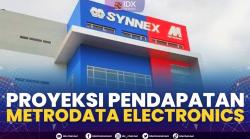 Proyeksi Pendapatan Metrodata Electronics. (Sumber : IDXChannel)