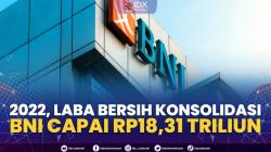 2022, Laba Bersih Konsolidasi BNI Capai Rp18,31 Triliun, (Sumber: IDX CHANNEL)