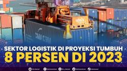 Sektor Logistik di Proyeksi Tumbuh 8 Persen di 2023,(Sumber: IDX CHANNEL)
