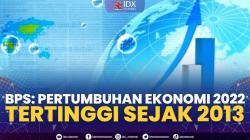 BPS: Pertumbuhan Ekonomi 2022 Tertinggi Sejak 2013,(Sumber: IDX CHANNEL)