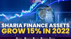 Sharia Finance Assets Grow 15% In 2022,(Sumber: IDX CHANNEL)