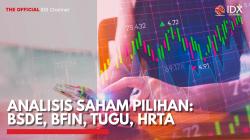 Analisis Saham Pilihan: BSDE, BFIN, TUGU, HRTA,(Sumber: IDX CHANNEL)