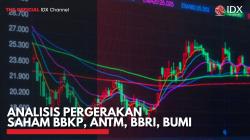 Analisis Pergerakan Saham BBKP, ANTM, BBRI, BUMI. (Sumber: IDX Channel)
