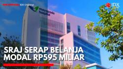 Mayapada Hospital Borong Rp595 Miliar untuk Ekspansi, Mau Bangun Apa?. (Sumber: IDX Channel)