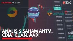 Analisis Saham ANTM, CDIA, CUAN, AADI