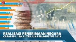 Realisasi Penerimaan Negara Capai Rp1.189,31 Triliun Per Agustus 2019
