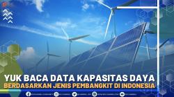 Yuk Baca Data Kapasitas Daya Berdasarkan Jenis Pembangkit di Indonesia - Market Review Part 2