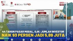 44 Tahun Pasar Modal, OJK: Jumlah Investor Naik 93 Persen Jadi 5,89 Juta