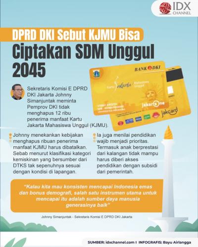 DPRD DKI Sebut KJMU Bisa Ciptakan SDM Unggul 2045 (Foto : Tim Digital Marketing IDX Channel)