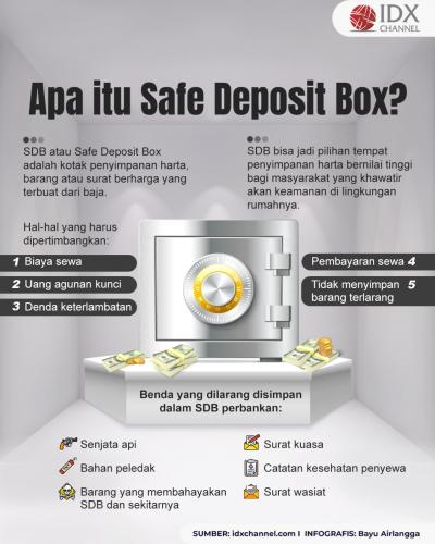 Apa itu SDB? Keuntungan dan Ketentuan Sewa Safe Deposit Box di Bank (Foto : Tim Digital Marketing IDX Channel)